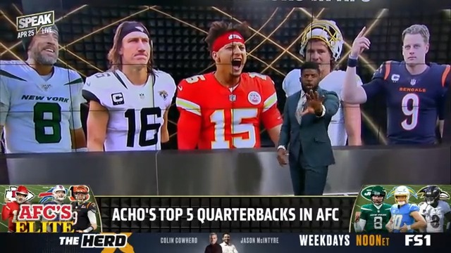 Top 5 Quarterbacks in the AFC: 1: Patrick Mahomes 2: Joe Burrow 3: Josh Allen 4: Aaron Rodgers 5: Lamar Jackson Reply with your list, or retweet if I got it right! ✍🏾👇🏾