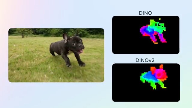 DINOv2 by Meta AI is the first method for training computer vision models that uses self-supervised learning to achieve results matching or exceeding industry standards. More details and a demo ⬇️