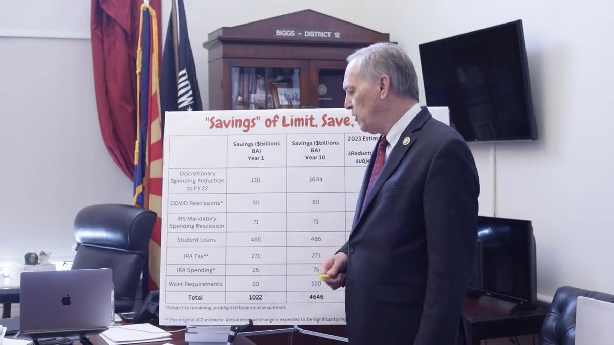 Here, I break down Speaker McCarthy's debt ceiling proposal. It just doesn't seem like it does enough to bend the curve. We've got to stop spending more than what we bring in on a monthly basis.