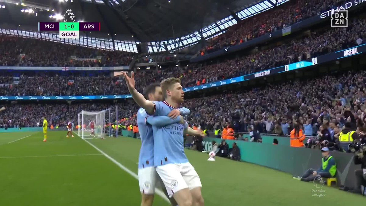 Es Erling Haaland. Es Don Kevin De Bruyne. Dos futbolista superlativos. Una sociedad imparable 🔥 El control es bestial, la definición una maravilla que puede decidir un título #PremierLeagueDAZN ⚽ 🏴󠁧󠁢󠁥󠁮󠁧󠁿