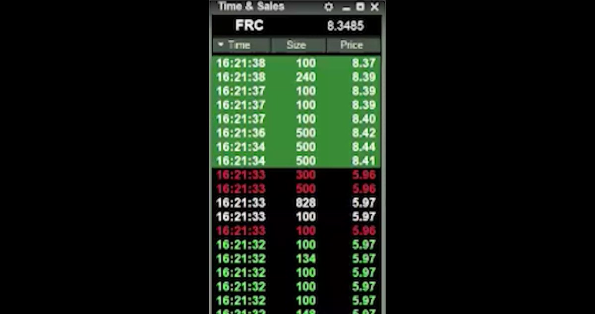 This went on for 30 minutes in the after-hours on $FRC All of the trades between 7.50 and 8.50 have been buys. Every single one. Does not seem to be a data error. Interesting to say the least.