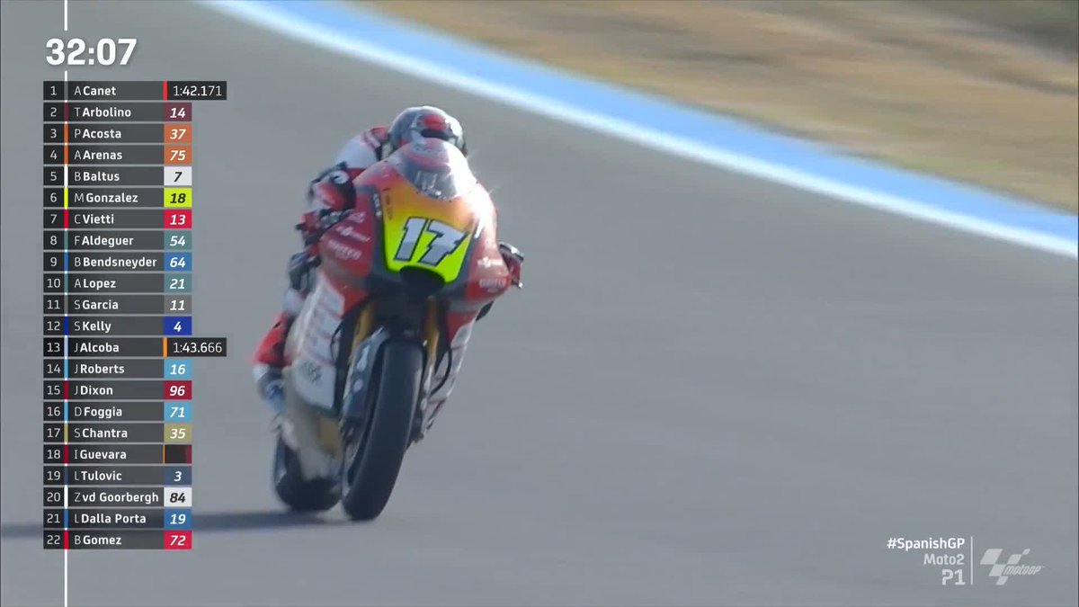Glad to have @AEscrig17 on track! 🤩 After missing the first 3 GPs due to injury, he starts hisseason at home 🙌 #SpanishGP 🇪🇸 | #Moto2
