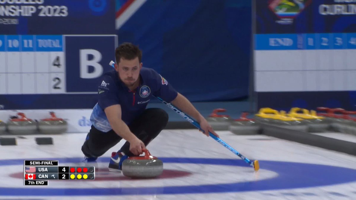 10/10 for athleticism for Korey Dropkin 🇺🇸 who chases his stone to sweep, runs the guard back to remove it plus the two yellow counters, and jumps to the back to ensure the last one goes. 😮 Watch live on the Curling Channel at #WMDCC2023 #curling
