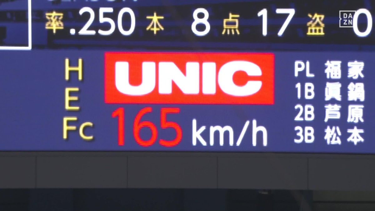 / ついに出た── 大谷翔平に並ぶ日本人最速165キロ \ 佐々木朗希がまた一つ 怪物の階段を上がる ⚾#プロ野球(2023/4/28) 🆚オリックス×ロッテ 📱Live on DAZN #DAZNプロ野球 #chibalotte