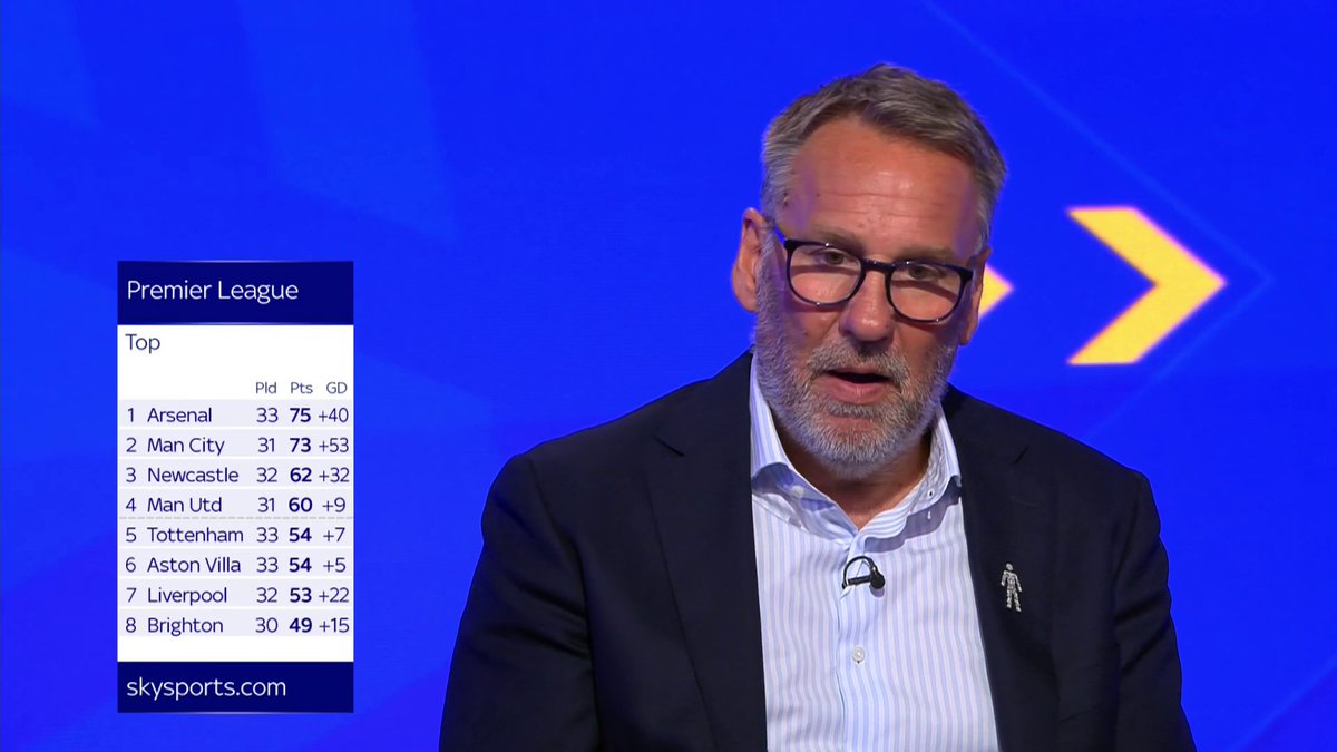 🗣️ "He doesn't think they're ready for Europe?" 😳 Paul Merson suggests that Roberto De Zerbi's team selection may be him not wanting Brighton to qualify for a European competition