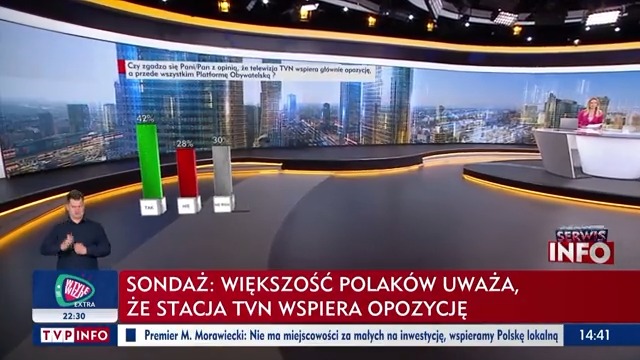 Czy TVN wspiera opozycję, przede wszystkim PO? Piszcie TAK ✅ NIE ❌lub NIE MAM ZDANIA ❓ #wieszwięcej