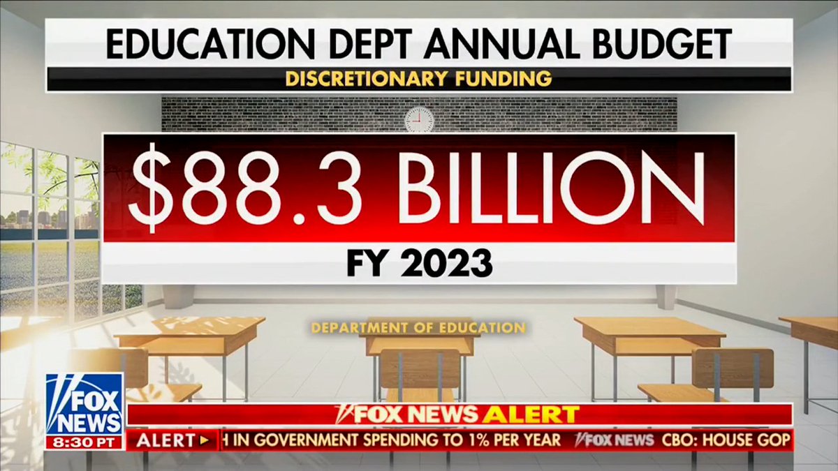 Reform isn't enough. I will shut down the Department of Education + Nuclear Regulatory Commission, will cut headcount at the U.S. Federal Reserve by >90%, and will replace the FBI with something from scratch. 8-year term limits for bureaucrats. End the permanent state.