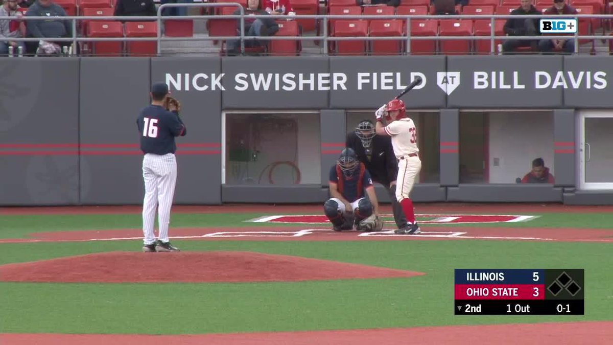 BOTTOM 2⃣| hunter rosson DOES IT AGAIN 💣 Rosson's second homerun of the weekend puts the Buckeyes within one, 5-4‼️ #GoBucks
