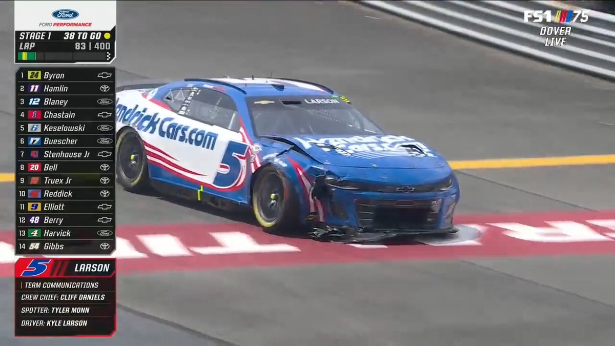 "What a _______ idiot."- Kyle Larson is obviously frustrated with Ross Chastain.