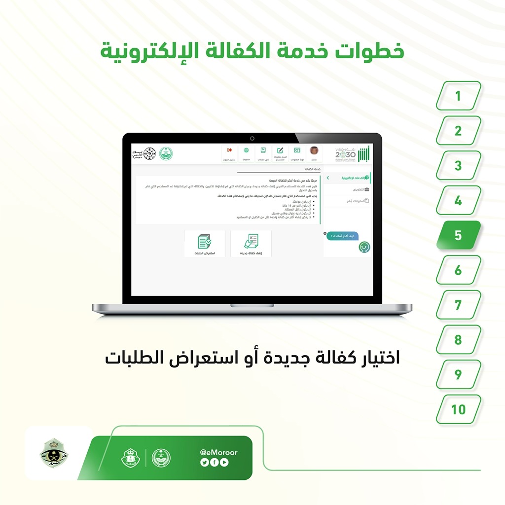 تعرف على خطوات تنفيذ خدمة الكفالة الإلكترونية عبر منصة #أبشر #المرور_السعودي