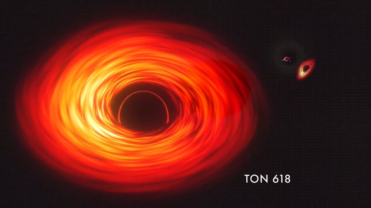 When we say “supermassive black holes,” just how do they measure up? Using their shadows for size, we’ve rounded up 10 black holes and compared them to objects in our solar system. Don’t worry – these black holes are many light-years away: #BlackHoleWeek