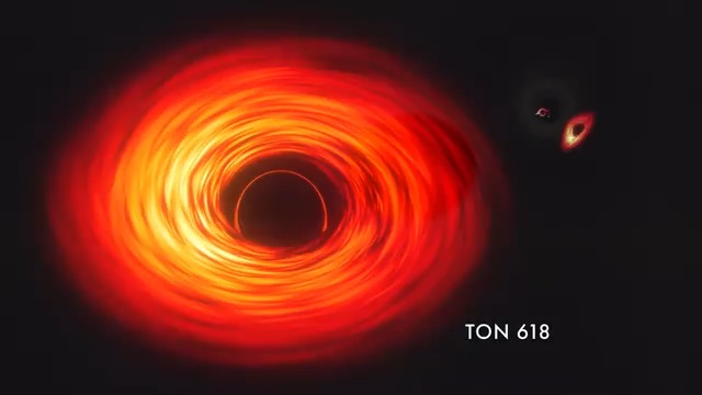 Wonder what puts the “super” in supermassive black holes? Check out this animation that compares the sizes of 10 supersized black holes in our universe, including Sagittarius A* in our Milky Way ... which isn't even close to the biggest! We’ve included our solar system for scale, so you can see how big these black holes are! But this doesn’t represent their real locations — nearly all of these black holes are in other galaxies far, far away. #BlackHoleWeek