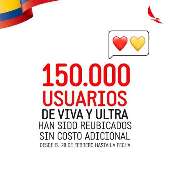 ✈️ Aquí estamos y aquí seguimos #FirmesConColombia. 💛 💙❤️ Ya son 150.000 los pasajeros de @Vivaaircol y Ultra Air reubicados, no nos detenemos. Conoce más en: