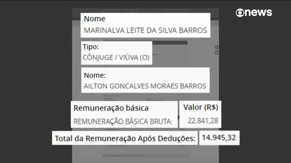 Ailton Barros é considerado morto pelo Exército e esposa recebe pensão de R$ 22 mil. Entenda regra que torna o pagamento legal. ➡ Assista ao Estúdio i com Andréia Sadi 📺: #GloboNews #Estúdioi
