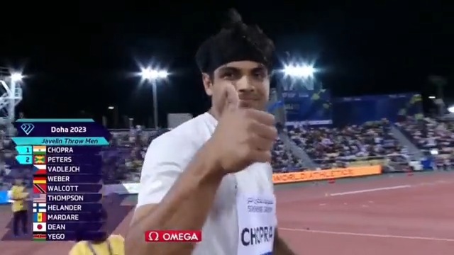 श्री Neeraj Chopra जी को हार्दिक बधाई! वैश्विक पटल पर माँ भारती को गौरवान्वित करती इस उपलब्धि पर हम सभी को गर्व है। आप असंख्य युवाओं की प्रेरणा हैं।