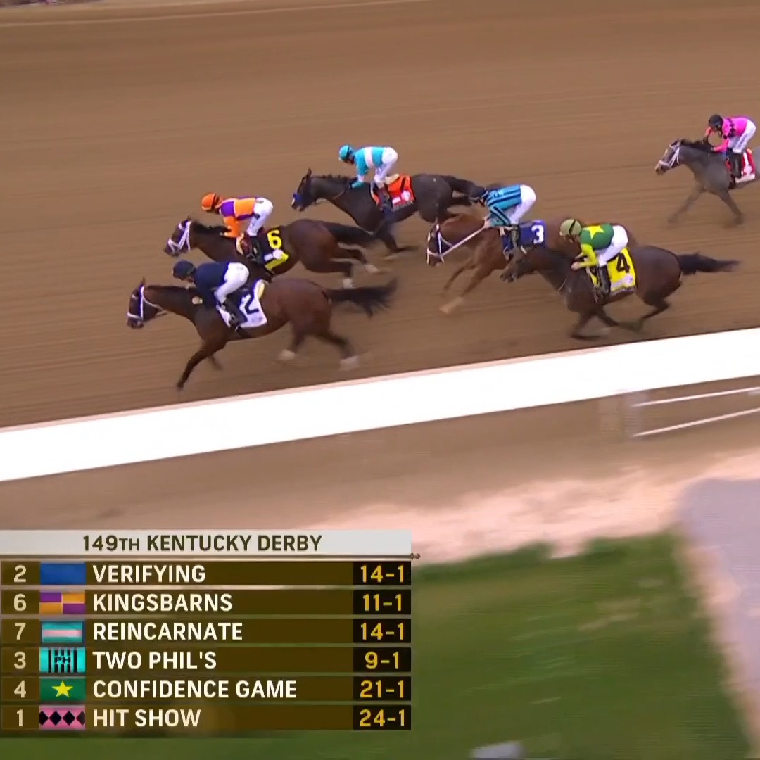 Did you miss it? Watch the 2023 Kentucky Derby!
