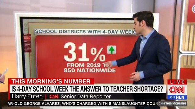 Is a 4-day school week the answer to a teacher shortage?