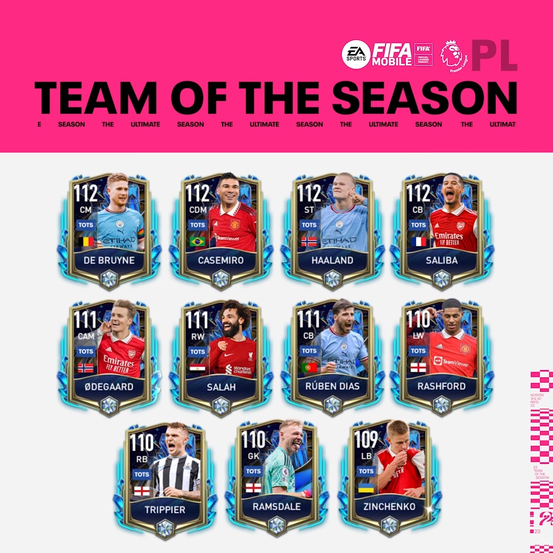 The best from a season full of twists and turns, with plenty of drama left in store. Your Premier League #TOTS has arrived. 👏