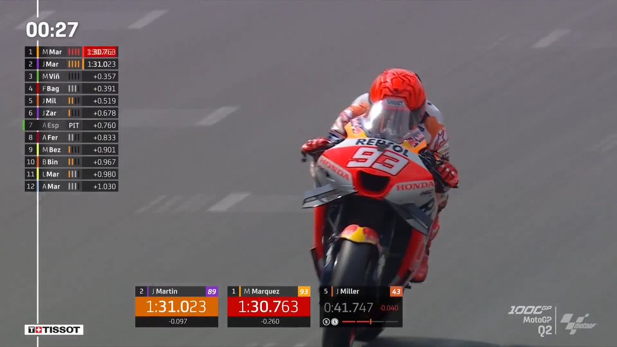 Provisional pole for Marc Márquez! 🚀 Can he hold on? 👀 #FrenchGP 🇫🇷