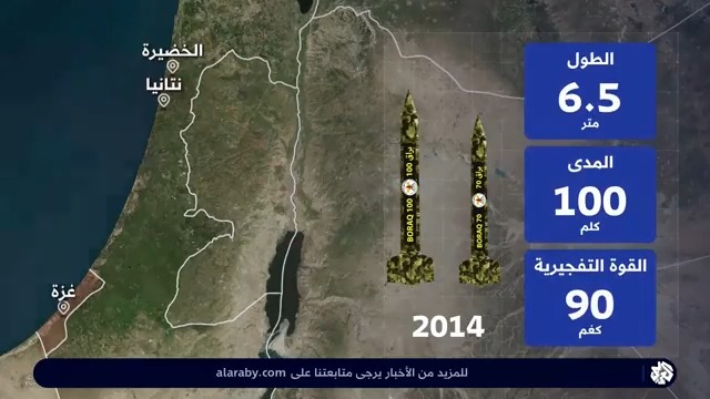 من "قسام 1" إلى "عياش 250".. مراحل تطوير صواريخ المقاومة الفلسطينية وقدراتها 👇 #فلسطين