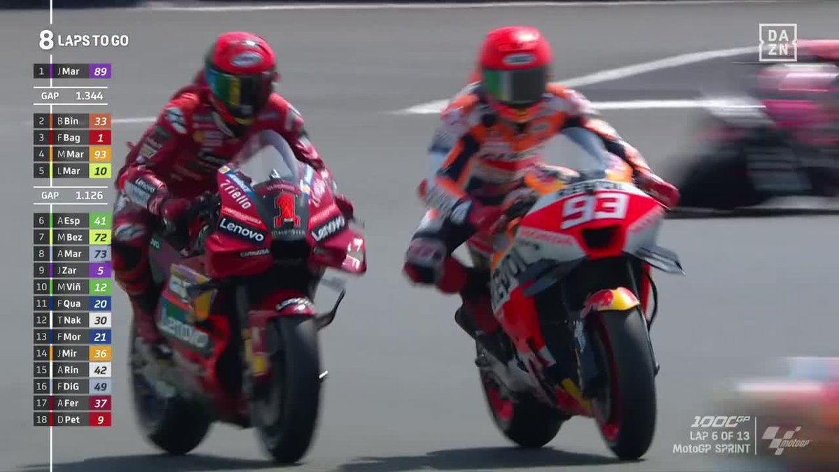 ¡QUÉ PELEA! ¡CON TODO! Marc Márquez adelantando de manera espectacular a Pecco Bagnaia MENUDA LUCHA ENTRE CAMPEONES DEL MUNDO 🔥🔥🔥🔥🔥 #FrenchGP 🇫🇷 #MotoGP 🏁