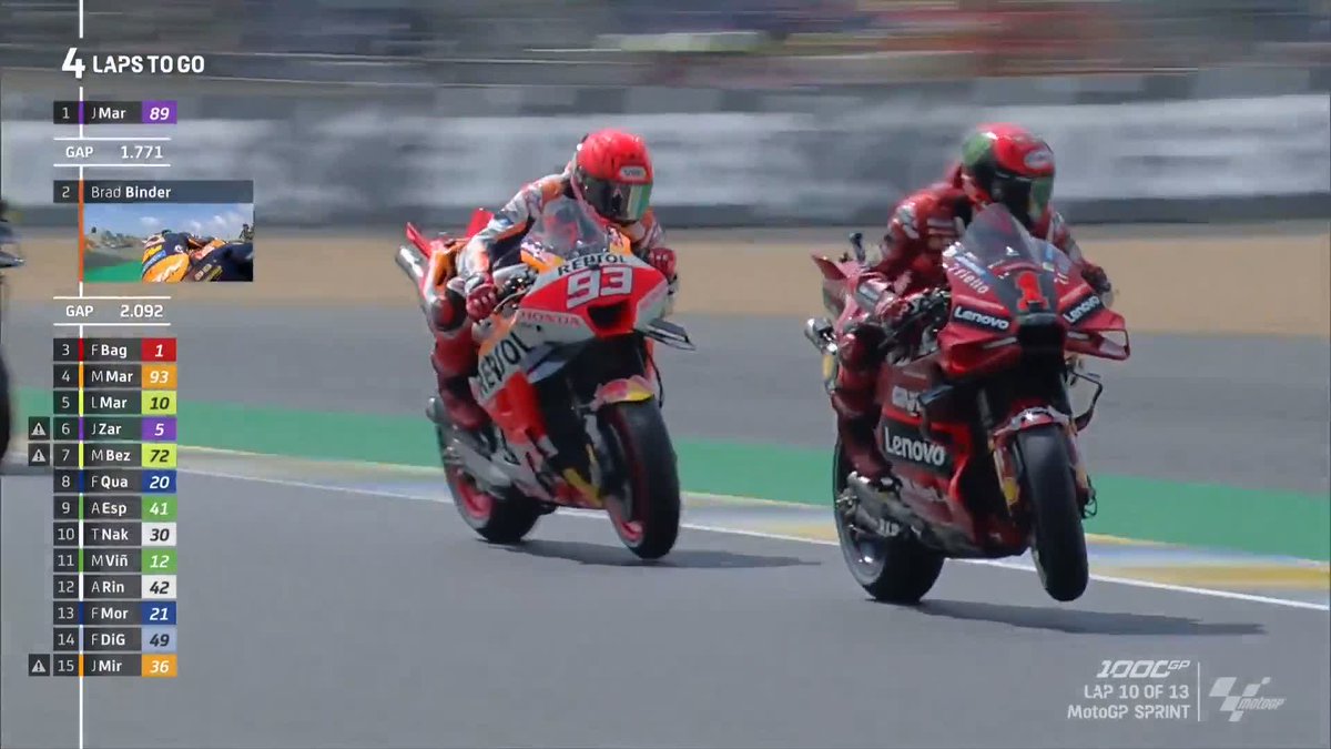 World Champion vs World Champion! 🔥 Pecco Bagnaia bites back at Marc Márquez! ⚔️ #FrenchGP 🇫🇷