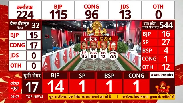 ‘ABP News coverage me sab se aage’. A must watch video for your daily dose of humor.