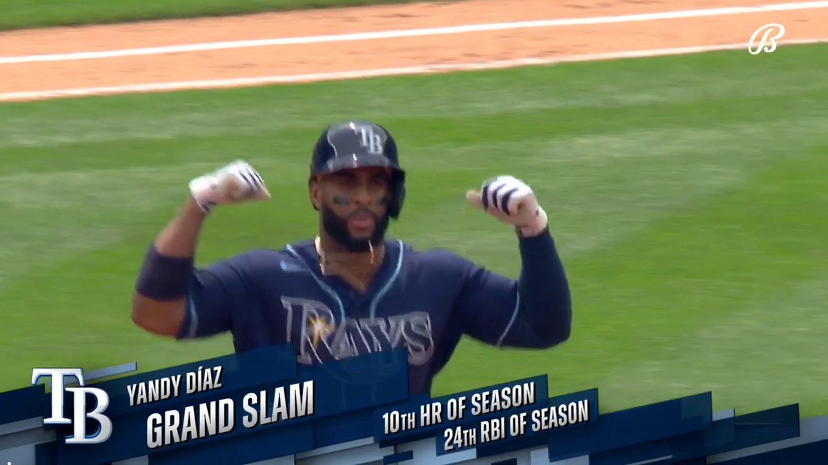 This is what it looks like when the best team in baseball plays a last place poverty franchise. Just taking care of business.