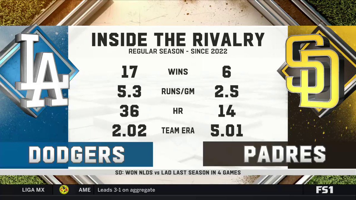 Is the Padres vs Dodgers a rivalry? Mike Hill | Dontrelle Willis | Mark P Sweeney