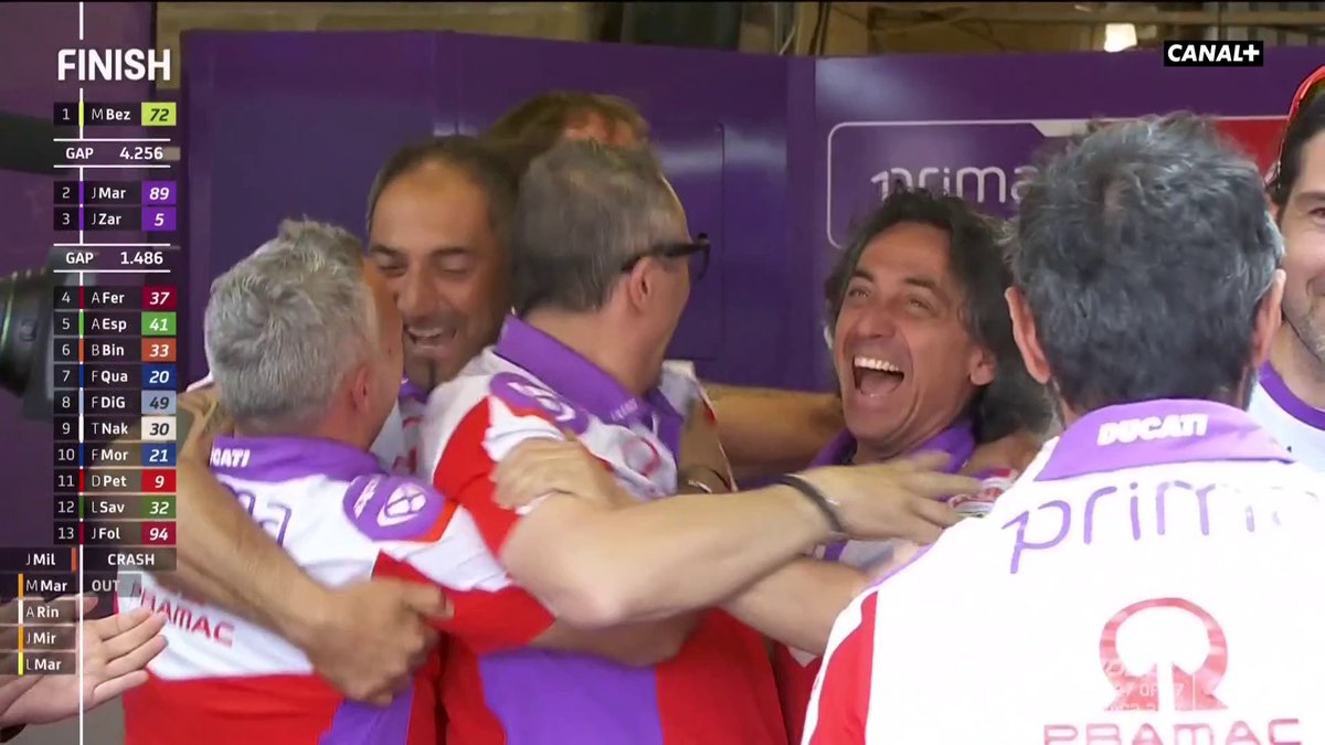 BRAVO LES FRANÇAIS, VIVE LA FRANCE ET MERCI JOHANN 🇫🇷 Johann Zarco finit 3ème du Grand Prix de France après une nouvelle chute de Marc Marquez, Fabio Quartararo termine 7ème ⚡️ #FrenchGP #GP1000