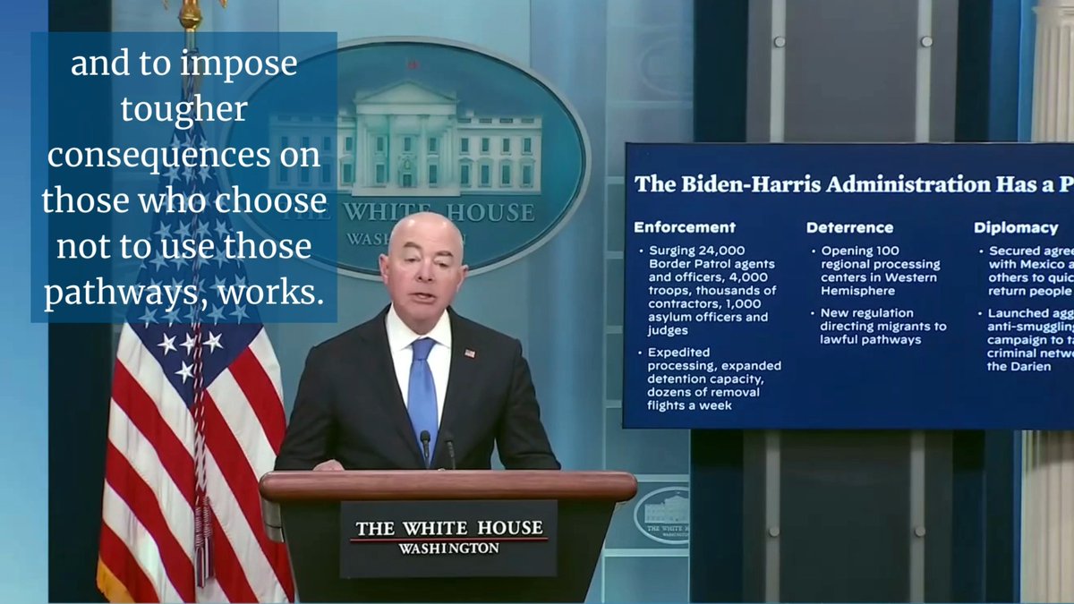 DHS has successfully reduced border encounters by expanding lawful pathways for migrants from Cuba, Haiti, Venezuela, and Nicaragua. ⬇️