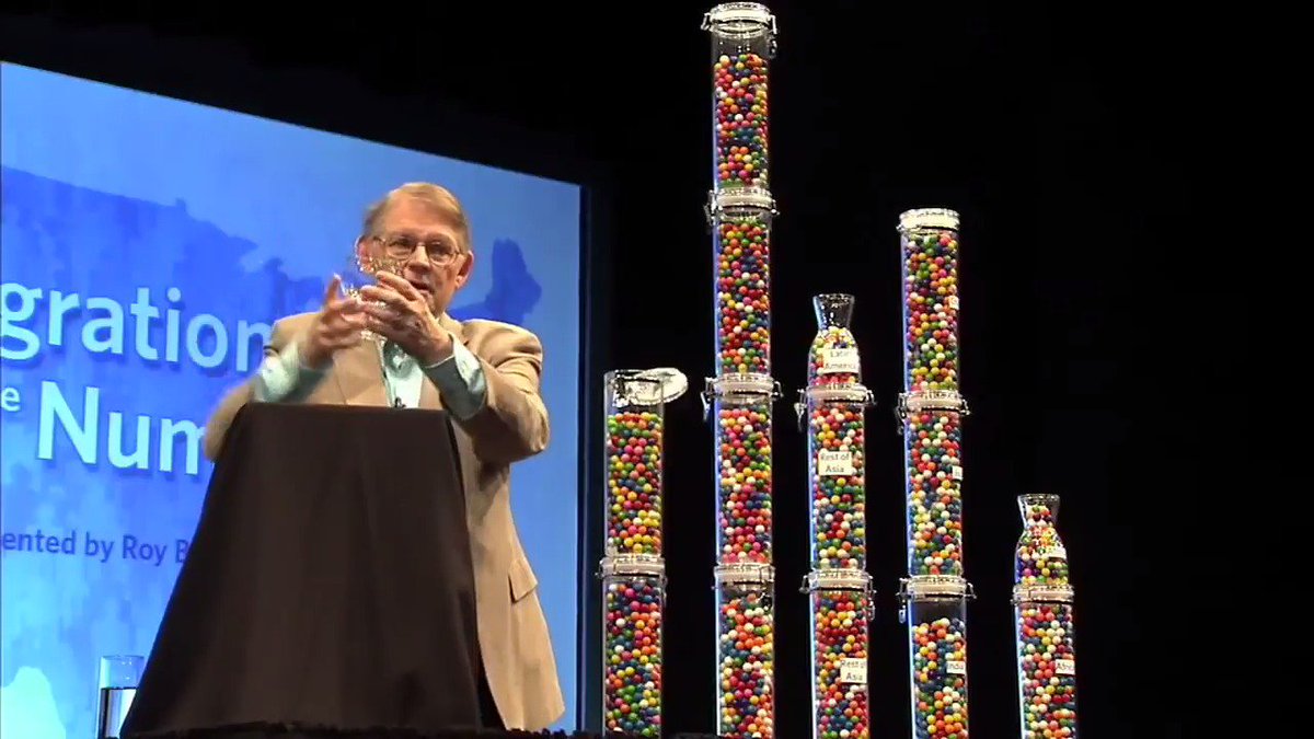 Outstanding presentation why mass immigration can never work. Please watch
