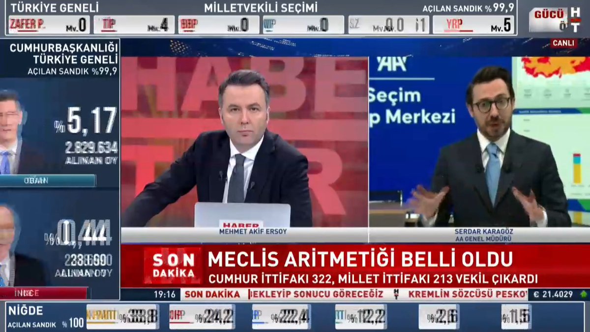 Seçim sürecinde neler yaşandı? Anadolu Ajansı sahada neler yaptı? Veriler sisteme nasıl işlendi? Mehmet Akif ERSOY sordu; AA Genel Müdürü Serdar Karagöz #HabertürkTV'de yanıtladı.