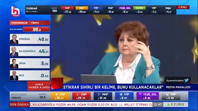 Halk TV'de 2.tura kalan seçimleri yorumlayan Ayşenur Arslan seçmenlere seslendi: "Bakın Reisçilere ölümüne ölümüne, bu kadar çabuk moral bozulmasın. Osman Kavala, Selahattin Demirtaş için sandığa gitmeliyiz"