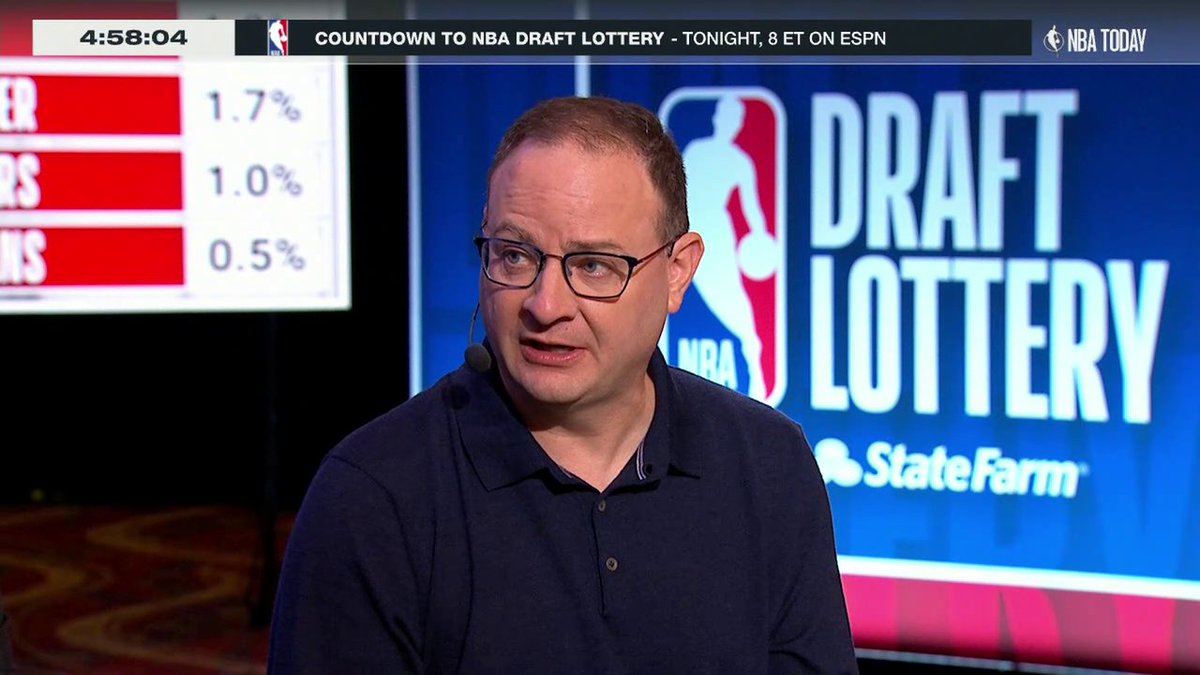 "This is the most highly-anticipated player to ever enter the NBA. ... Maybe the greatest prospect in the history of team sports." —Adrian Wojnarowski on Victor Wembanyama 😳 (via NBA Today)