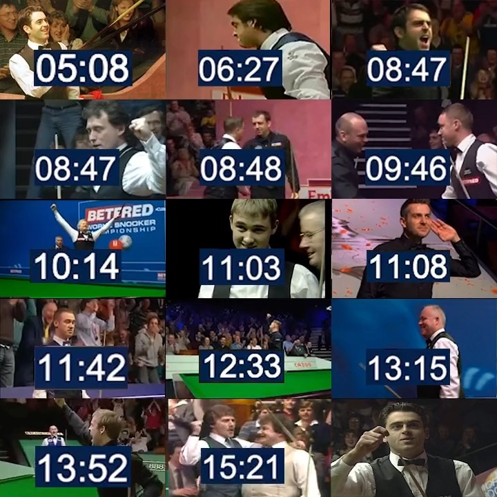 Finally finished the updated multiscreen of Crucible 147 breaks ranked by speed. Look at the state of the other tables when Ronnie O'Sullivan finishes his first...