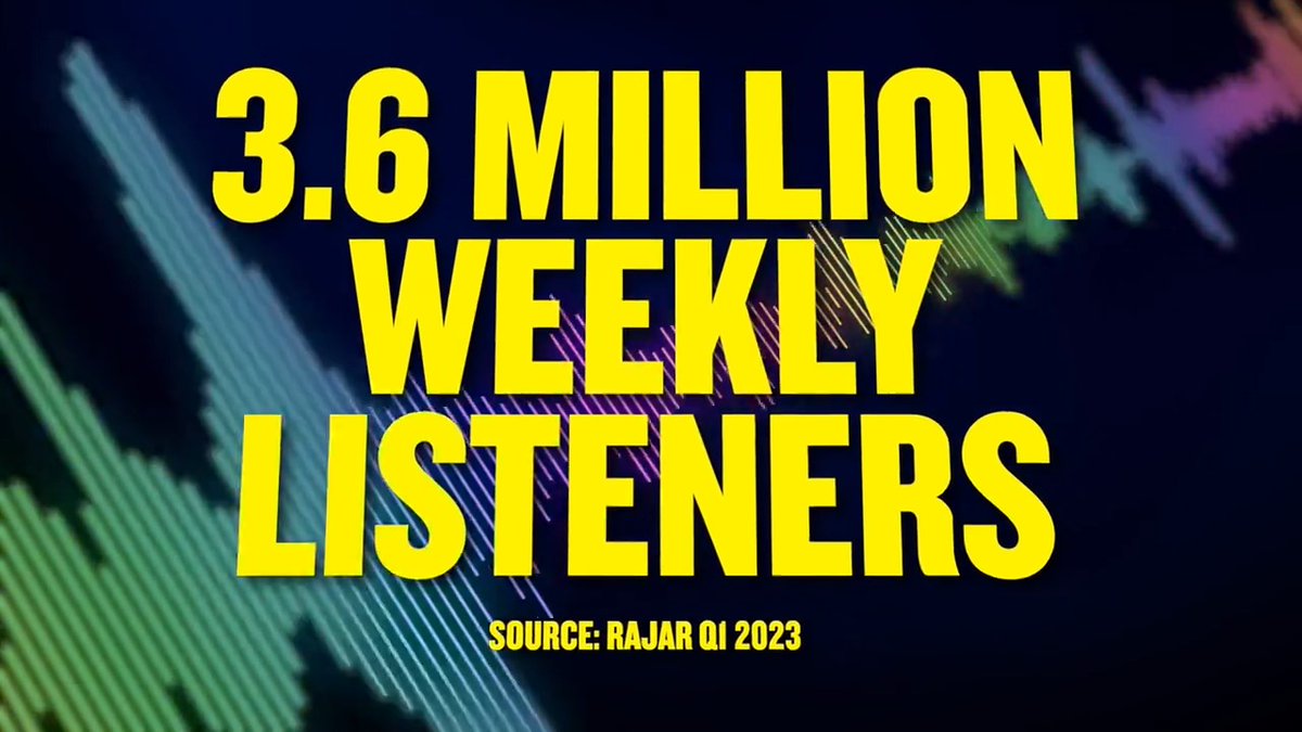 🚨 A new record for talkSPORT We now have 3.6million weekly listeners. That’s across talkSPORT &amp; talkSPORT 2 Thank you to all our listeners, followers, presenters and production staff. 💪
