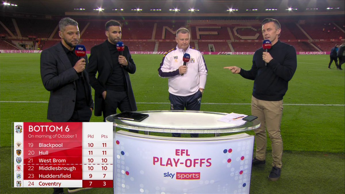 "They could have got rid of me at that point!" 😲 Coventry's Mark Robins reflects on their rise to the top of the Championship, having sealed their spot in the play-off final beating Middlesbrough 1-0 📈