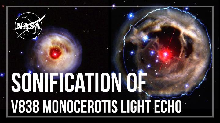 This isn't an expanding star: this is a light echo! In this time-lapse sonification, a pulse of light from the star V838 Monocerotis gives the illusion that the surrounding dust is expanding. In reality, it's just the light from the star's flash reaching dust farther away.