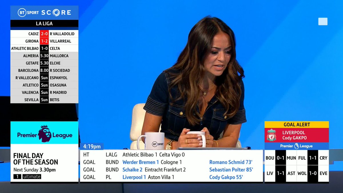 Liverpool's ruled out goal by VAR has left the team scratching their heads 🤨 #BTSportScore