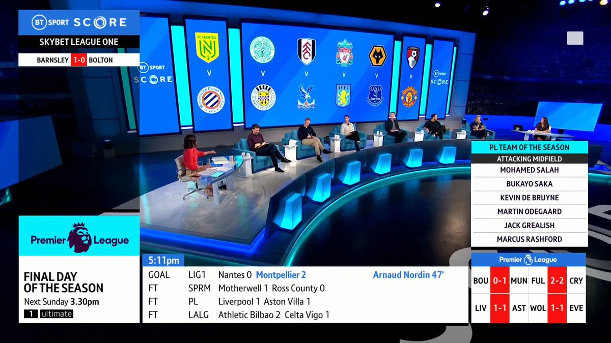 Time to complete the Premier League Team of the Season 🌟 #BTSportScore