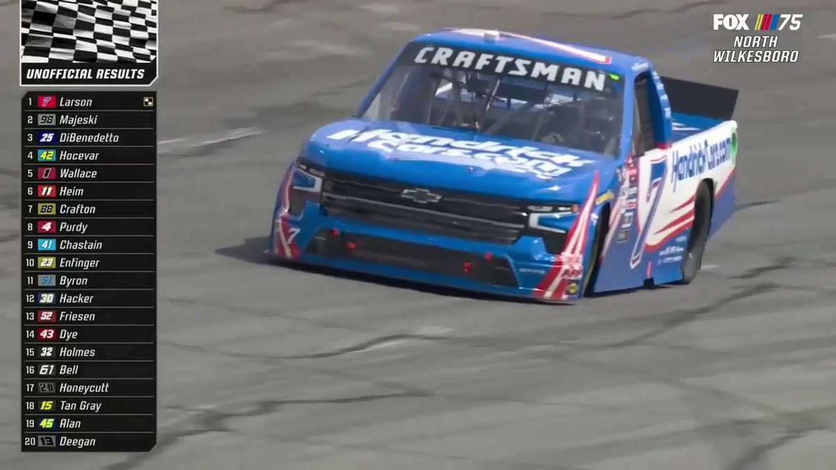 RETWEET TO CONGRATULATE KYLE LARSON ON HIS NASCAR TRUCK SERIES WIN AT NORTH WILKESBORO SPEEDWAY!