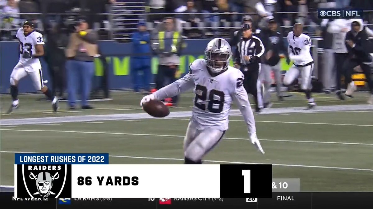 These rushes from 2022 made everyone jump out of their seat 😱