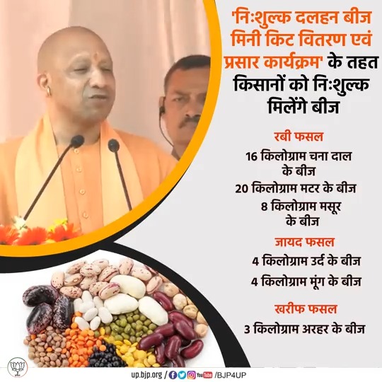 विकास और खुशहाली के लिए भाजपा प्रतिबद्ध प्रदेश का विकास देख विपक्षी दल स्तब्ध #BJP4UP