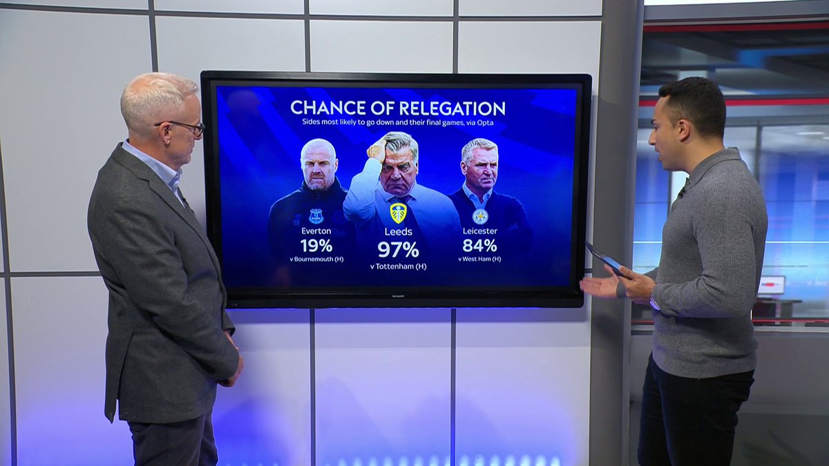 Who's most likely to be relegated? It all comes down to the final three games...👀