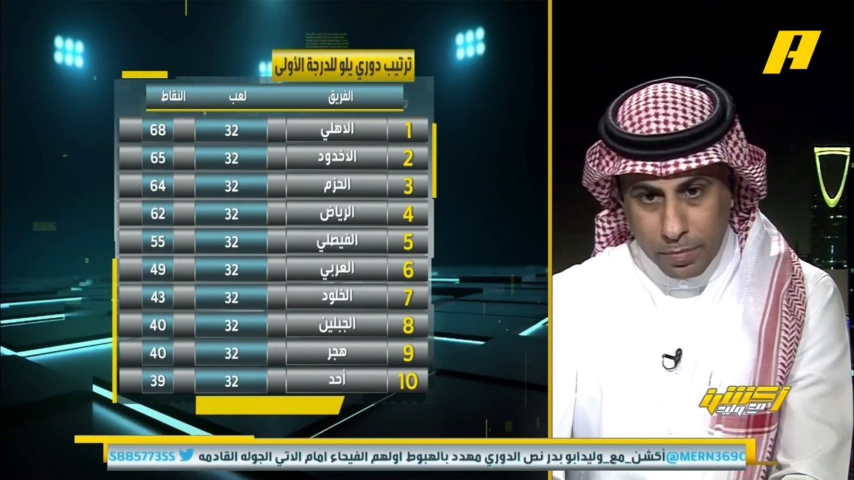 محمد العنزي: #الأهلي عاد لمكانه الطبيعي " كبير في الكرة السعودية" . #أكشن_مع_وليد⁩ مجانًا وبدون اشتراك على شاهد ⁦ ⁦#Shahid⁩ ⁦#MBCAction