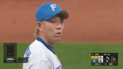 気合いのストレート🔥🔥🔥 北海道日本ハム #宮西尚生 投手 がピンチを三振で切り抜ける💪 #lovefighters 北海道日本ハムファイターズ公式 「パーソル パ・リーグTV 見放題パック登録者限定」オリジナルグッズプレゼントキャンペーン実施中‼️