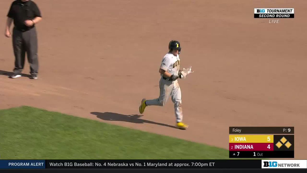 ๐๐ฌ๐๐ ๐๐จ๐๐๐ฆ๐ง๐ข๐ฅ๐ ๐๐๐๐๐ฅ '๐๐ #Hawkeyes