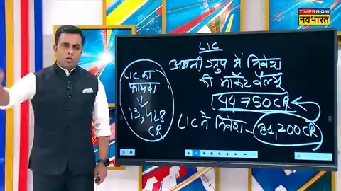 LIC में लगा आम आदमी का पैसा Narendra Modi ने डुबा दिया वाली स्क्रिप्ट का लेटेस्ट रिजल्ट आया है।