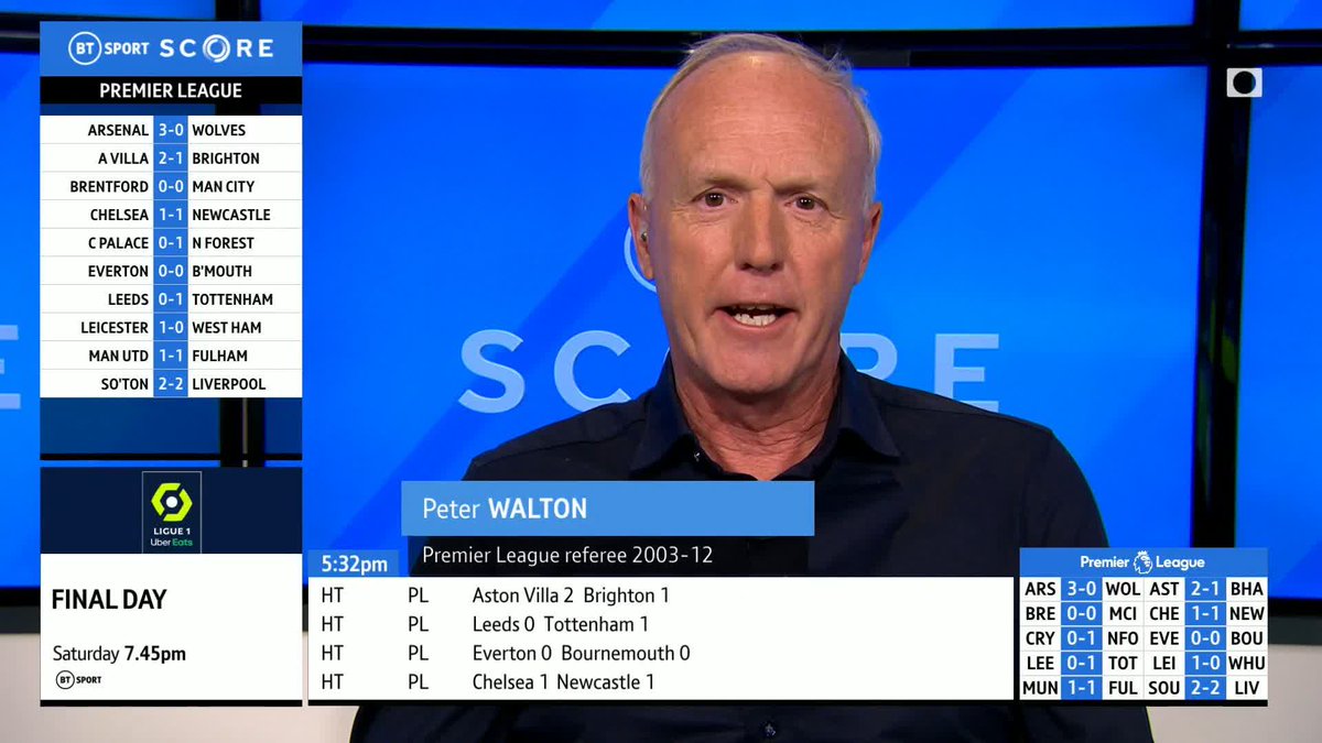 "Stonewall penalty!" The BT Sport Score crew challenge Peter Walton over the Everton penalty incident in the first-half... 👀 #BTSportScore